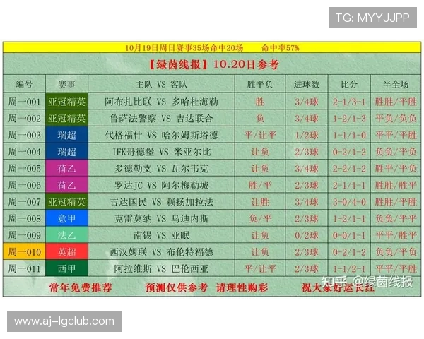 全面解析奥客竞彩足球官网奖金计算规则与实用策略指南详尽入门全